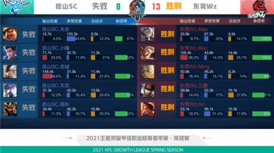 如若没有灵 如若没有灵