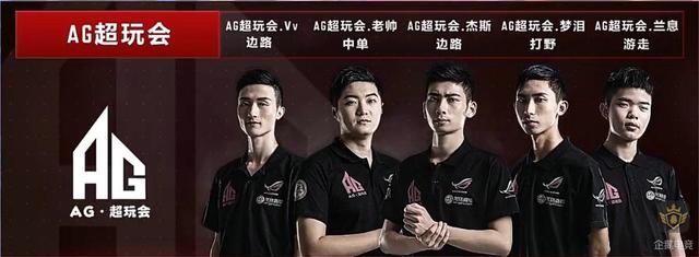 对高对抗